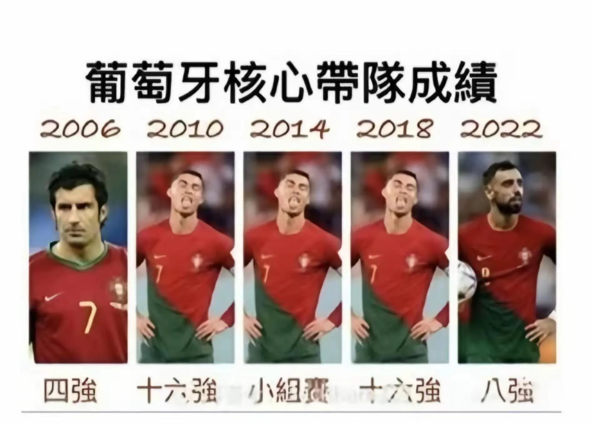 VAR判罚再引争议，C罗对阵本泽马裁判判点引发巨大争议